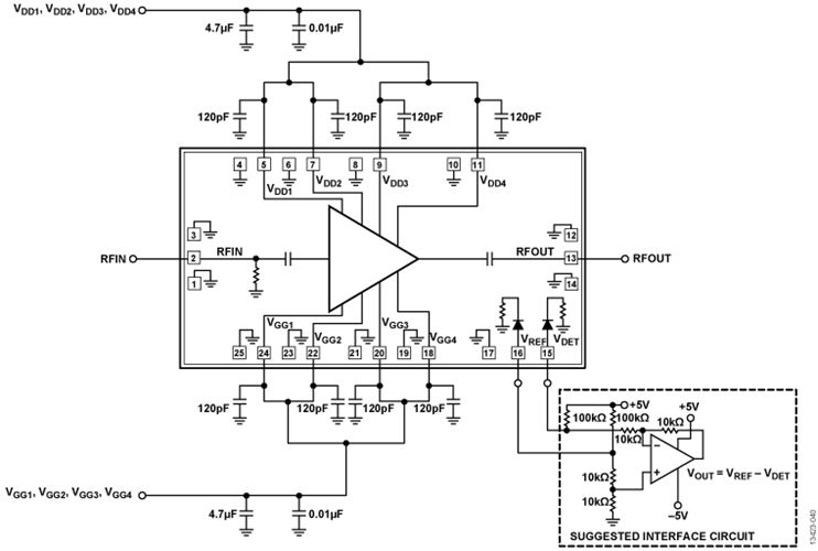 HMC7543/HMC7543-SX集成式E波段功率放大器  ADI現貨