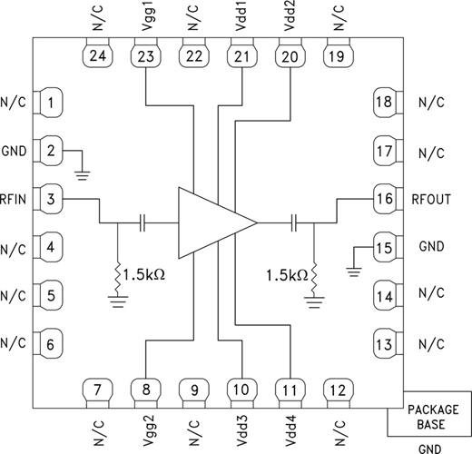 HMC7357LP5GE/HMC7357LP5GETR中等功率放大器頻率5.5至8.5 GHz  ADI現貨