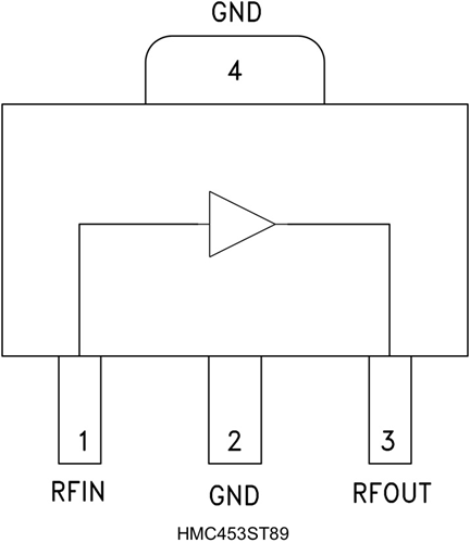 HMC453ST89E/HMC453ST89ETR功率放大器 頻率為0.4至2.2 GHz    ADI現貨