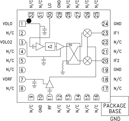 HMC904LC5/HMC904LC5TR無線電下變頻器  ADI現貨代理商