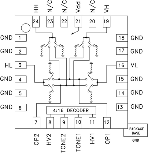 HMC596LP4E/HMC596LP4ETR低成本4x2開關矩陣無引腳封裝   ADI現貨