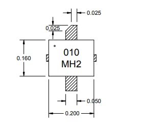 L波段砷化鎵場效應晶體管高電壓高功率和寬帶應用AM010MH2-BI-R
