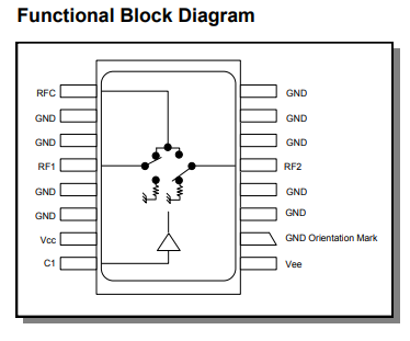 SW-313-PIN低功耗砷化鎵場效應晶體管