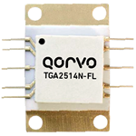 TGA2514N-FL封裝13 - 16 GHz的Ku波段功率放大器  Qorvo現貨