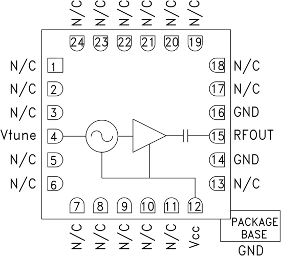 HMC587LC4B寬帶GaAs InGaP電壓控制振蕩器  現貨