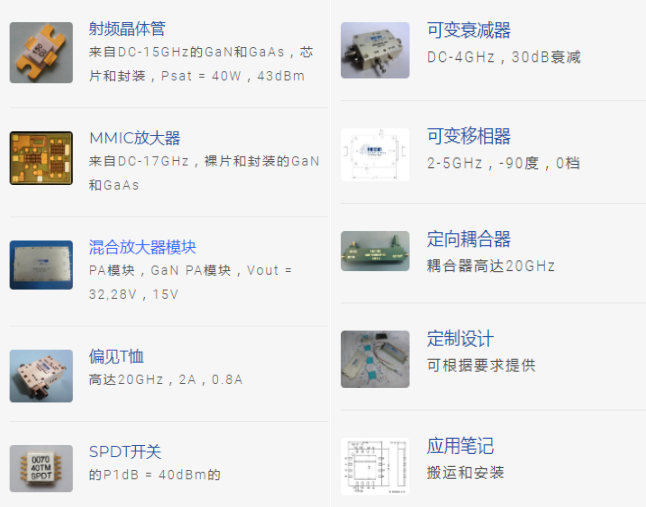 AMCOM放大器