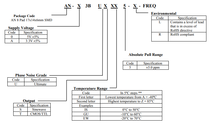 AN-X3BUXXX5-X.png