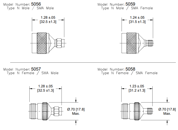 Aeroflex-API Tech SMA-N系列通用型適配器