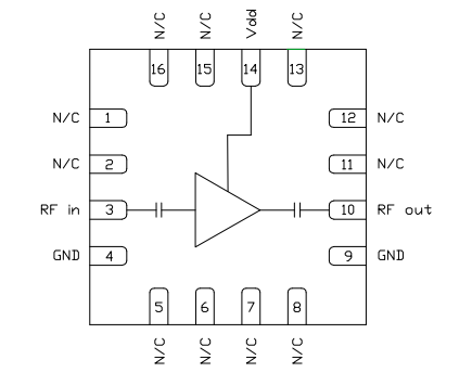 CMD264P3 寬帶MMIC低噪聲放大器原裝現貨