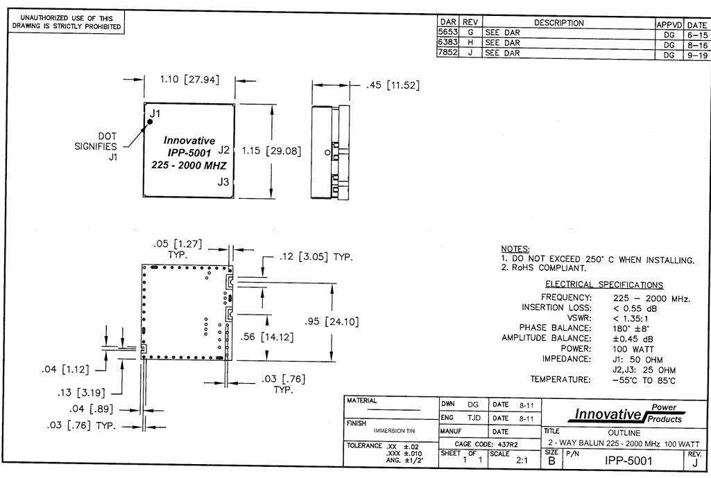 貼片式巴倫 IPP-5001