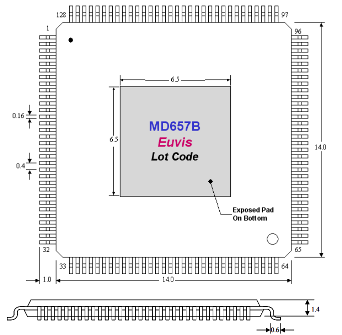 MD657B_7p0G高速DAC芯片