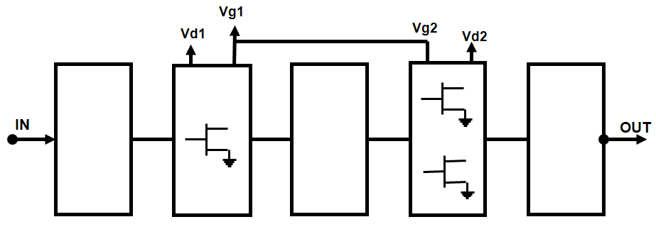 CHA6005-99F    放大器– HPA