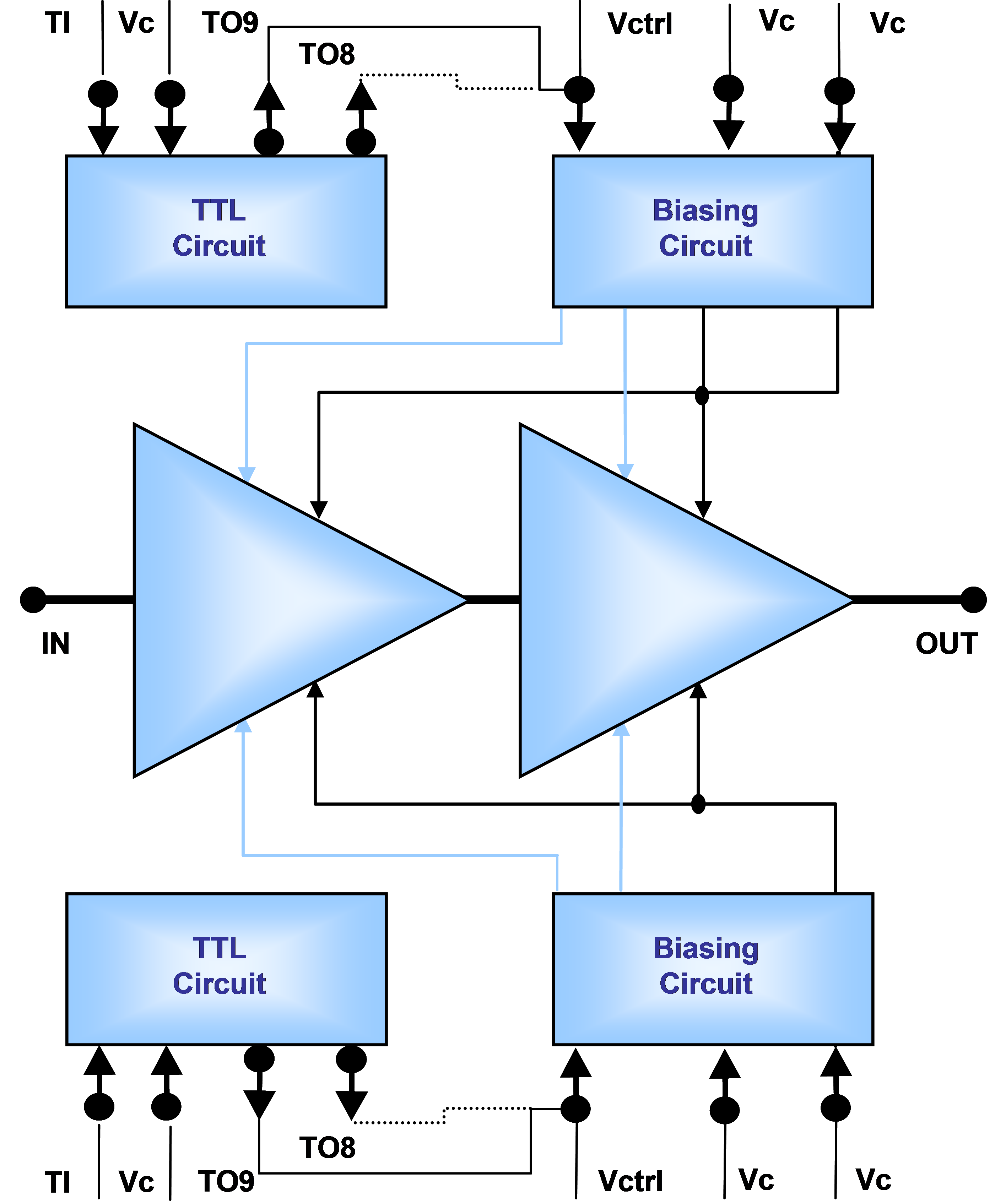 CHA8100-99F  放大器– HPA
