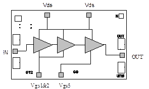 CHA2394-99F  放大器– LNA