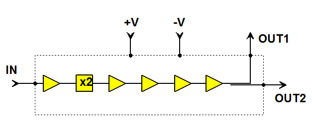 CHU2277a98F  倍頻器