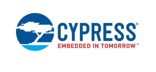 CYV15G0203TB-BGXC獨立時鐘雙熱鏈II?序列化器 原裝現貨