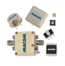 MACOM FTTx 放大器