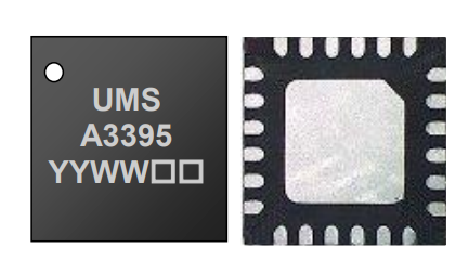 CHA3395-QDG中功率放大器UMS