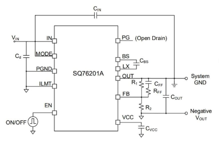?SILERGY矽力杰SQ76201AQLQ電源模塊