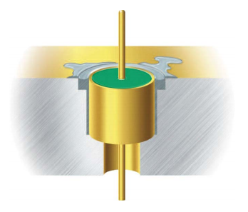 ?THUNDERLINE-Z玻璃絕緣子焊料溢出怎么解決？