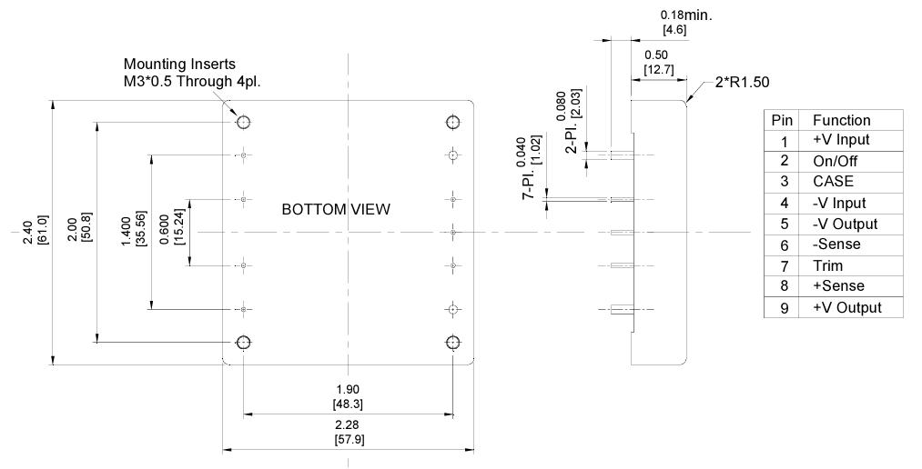 CINCON CHB100-24S33與VICOR V24B3V3C100BL的替代方案對比