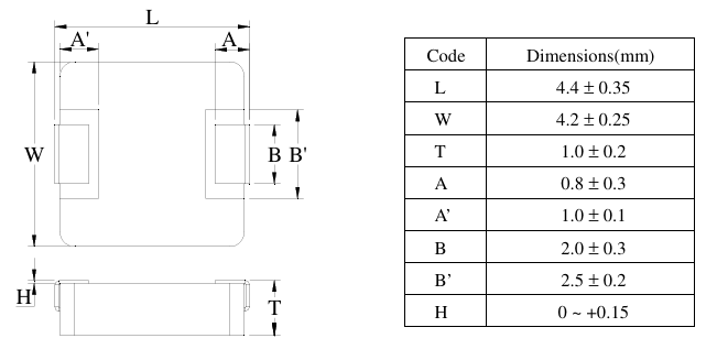 ?CMLB041B-1R0MS超薄型一體成型功率電感現貨庫存DELTA