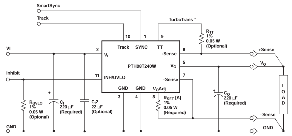 ?LWH08T241WAD替代PTH08T241WAD的核心優勢