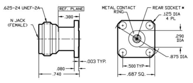 ?312-04SF N型母頭（Jack）4 孔法蘭連接器SOUTHWEST